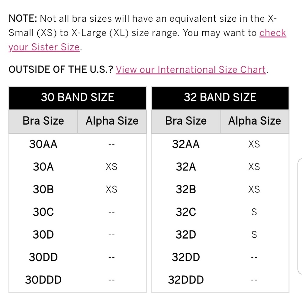 VS PINK SWIM SIZE CHART - Picture 2 of 4